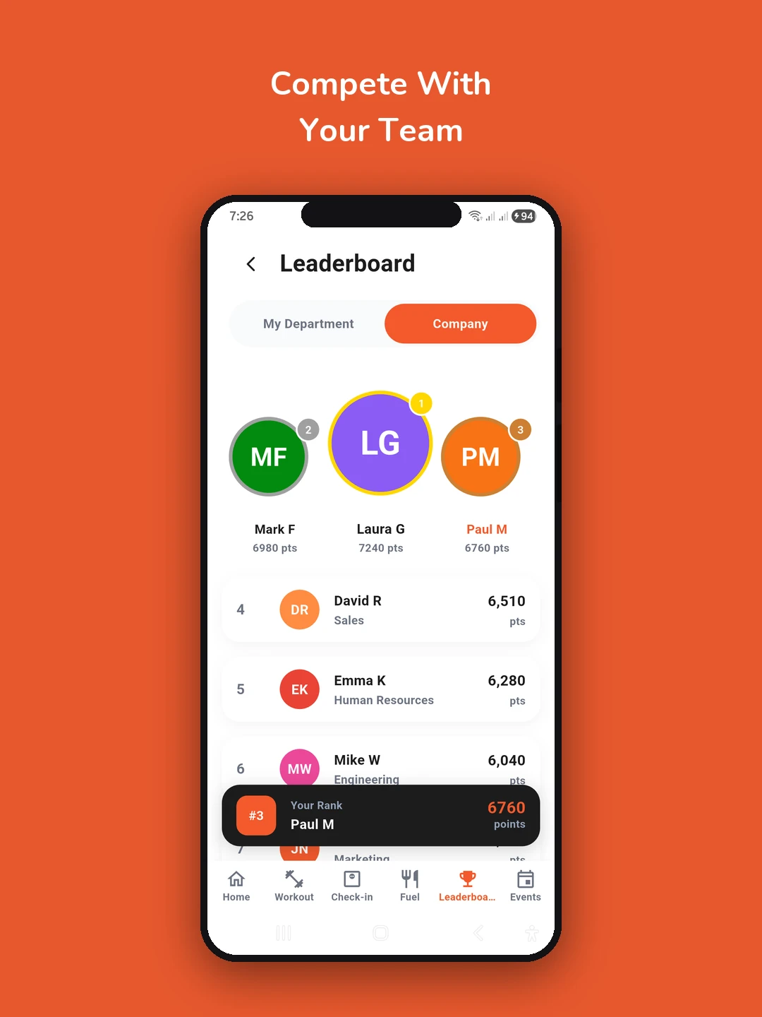 CorpFit Leaderboard
